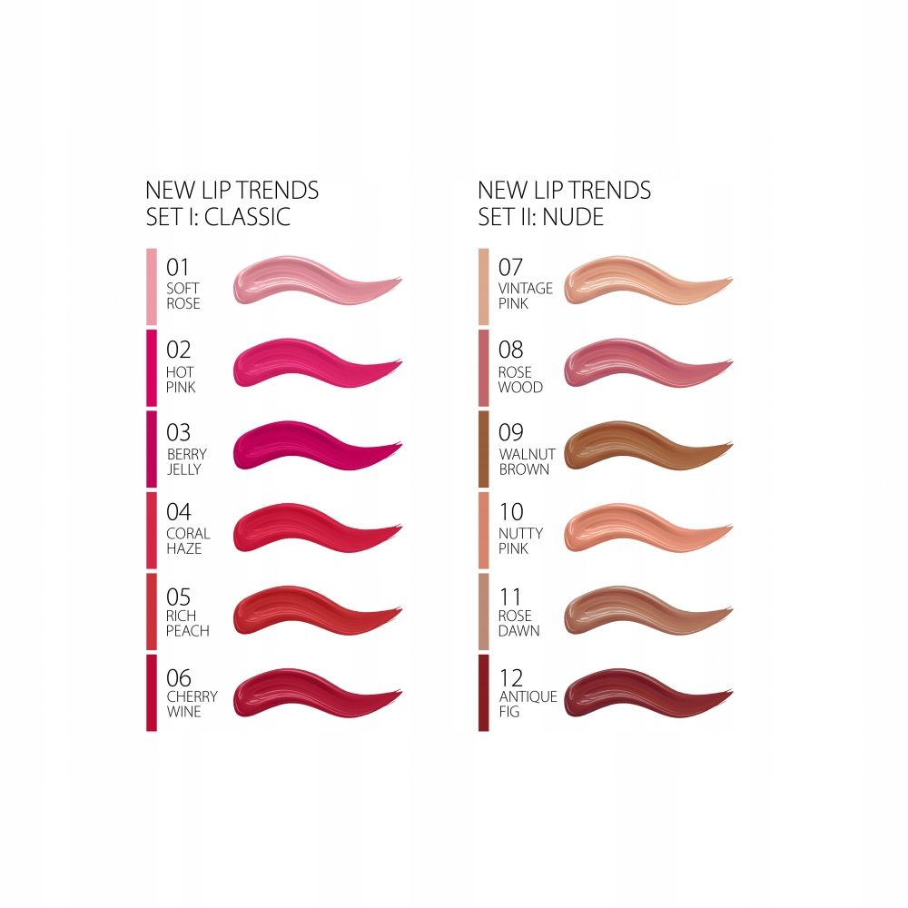 Matowa pomadka w płynie REVERS New Lip Trends 01 Soft Rose - obrazek 2