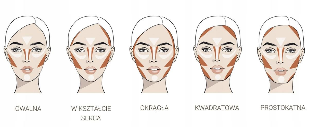 Bronzer i rozświetlacz w sztyfcie Revers 02 Medium - obrazek 4