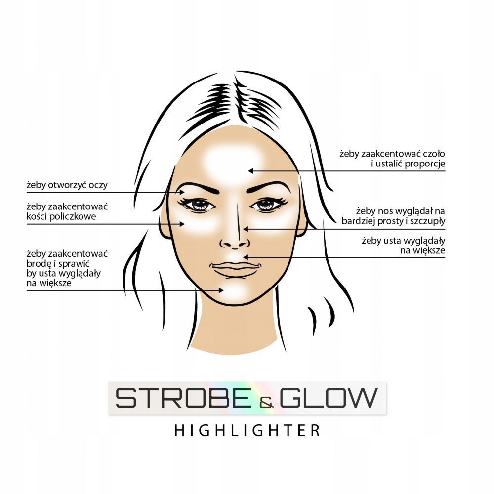 Rozświetlacz do twarzy Revers STROBE & GLOW 02 Eternal - obrazek 4