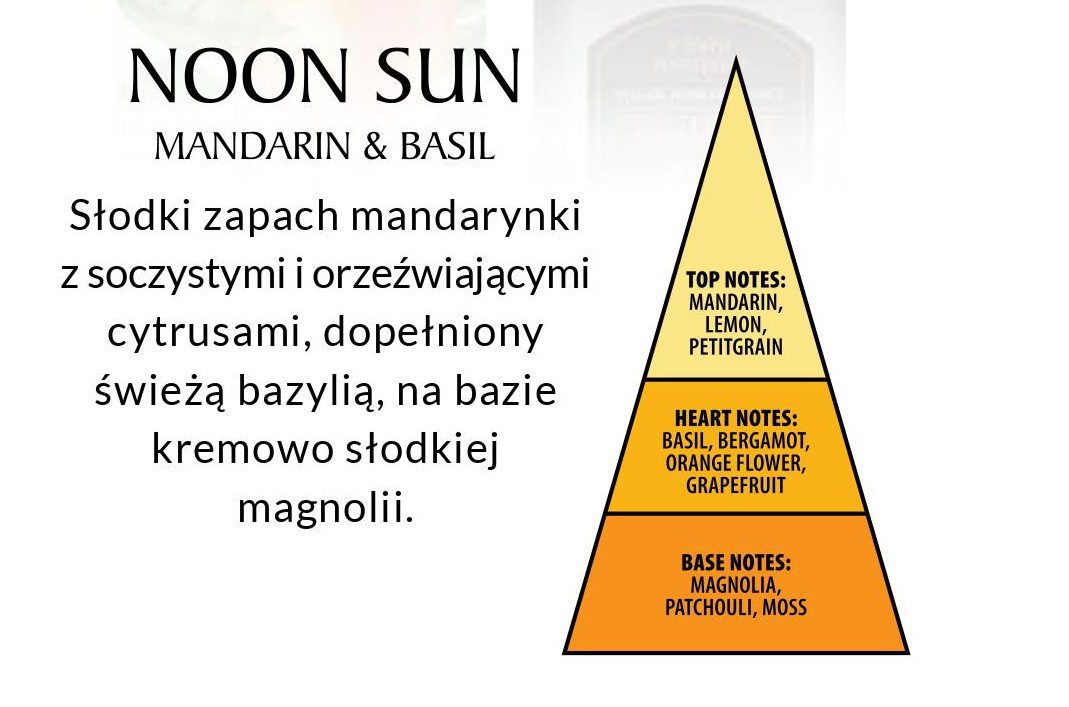 Pure Essence Collection Mandarin & Basil - obrazek 2